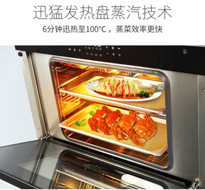 文章附图
