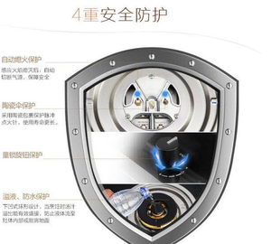 文章附图